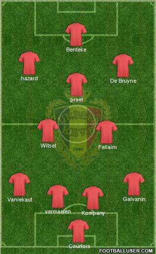 Belgium Formation 2012