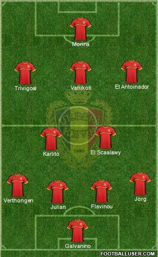 Belgium Formation 2012