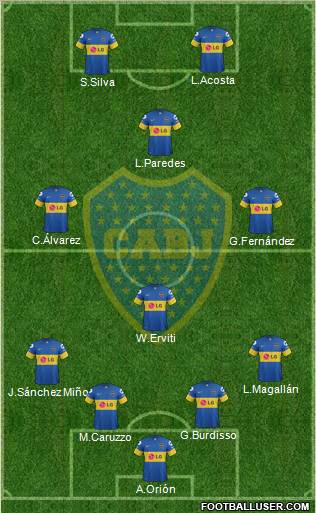 Boca Juniors Formation 2012