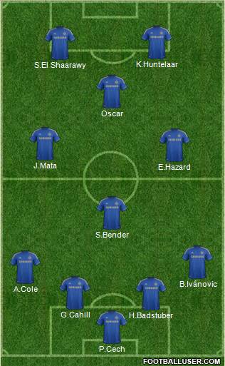 Chelsea Formation 2012