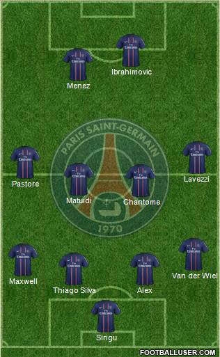 Paris Saint-Germain Formation 2012