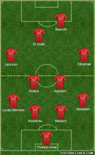 Nottingham Forest Formation 2012