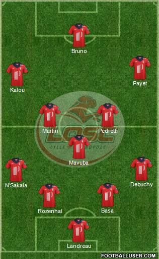 LOSC Lille Métropole Formation 2012