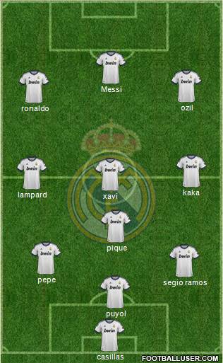 Real Madrid C.F. Formation 2012