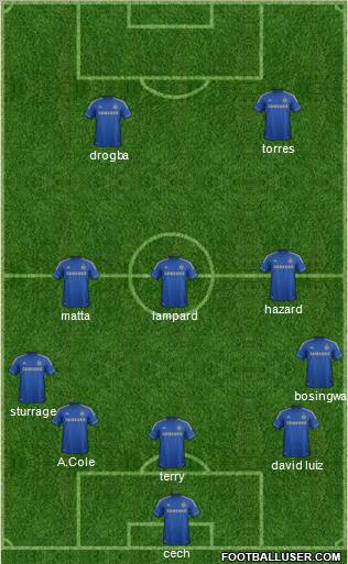 Chelsea Formation 2012