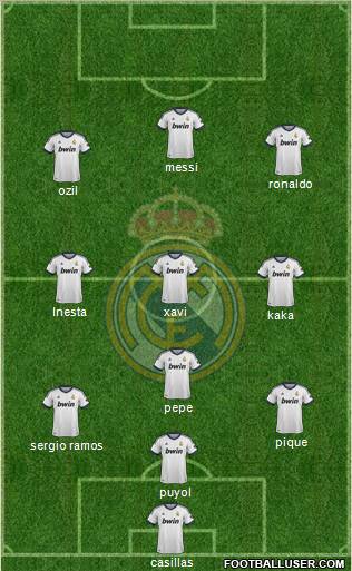 Real Madrid C.F. Formation 2012