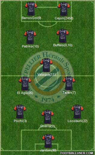 Montpellier Hérault Sport Club Formation 2012