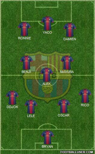 F.C. Barcelona Formation 2012