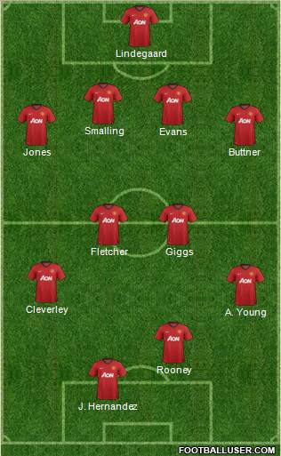 Manchester United Formation 2012