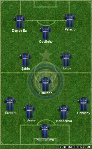 F.C. Internazionale Formation 2012