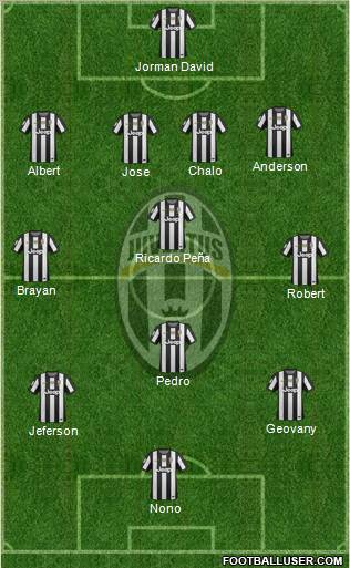 Juventus Formation 2012