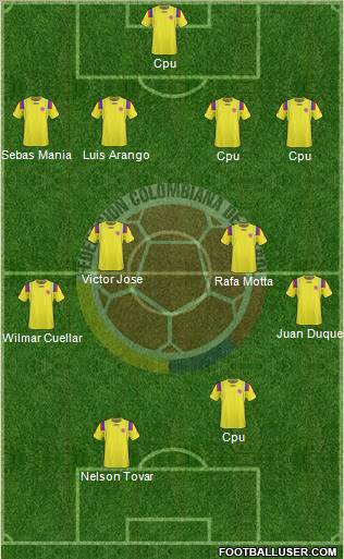 Colombia Formation 2012