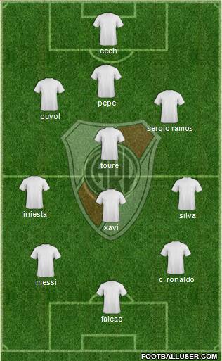 River Plate Formation 2012