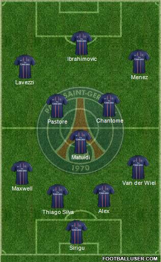 Paris Saint-Germain Formation 2012