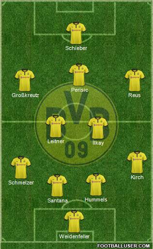 Borussia Dortmund Formation 2012