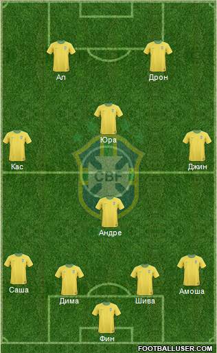 Brazil Formation 2012