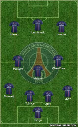 Paris Saint-Germain Formation 2012