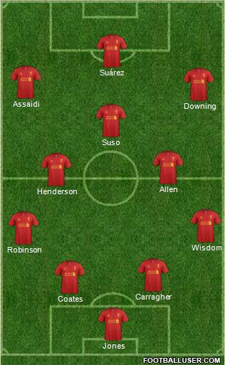 Liverpool Formation 2012