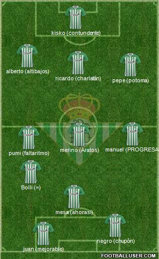 Real Betis B., S.A.D. Formation 2012