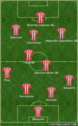 Sunderland Formation 2012