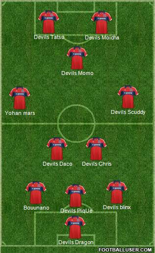 Chicago Fire 3-5-2 football formation