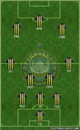 Pakhtakor Toshkent Formation 2012