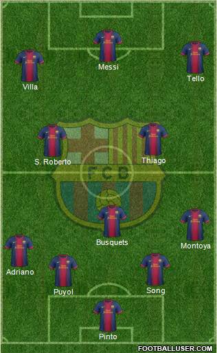 F.C. Barcelona Formation 2012