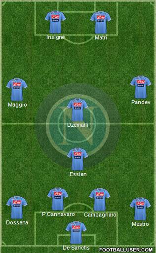 Napoli Formation 2012