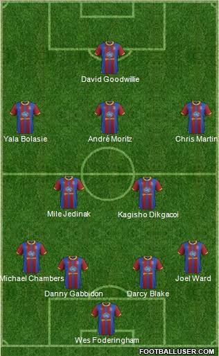 Crystal Palace Formation 2012