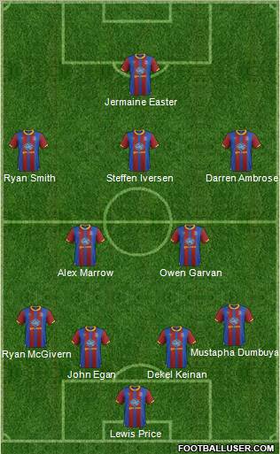 Crystal Palace Formation 2012