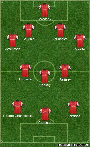 Arsenal Formation 2012