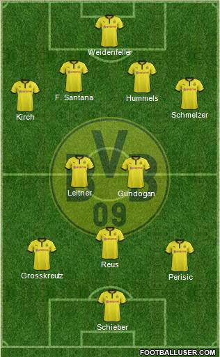 Borussia Dortmund Formation 2012