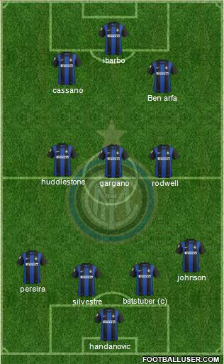 F.C. Internazionale Formation 2012