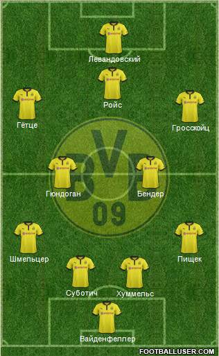 Borussia Dortmund Formation 2012