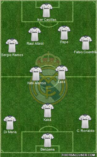Real Madrid C.F. Formation 2012