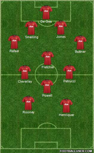 Manchester United Formation 2012