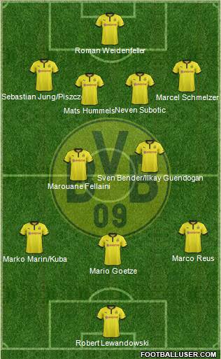 Borussia Dortmund Formation 2012