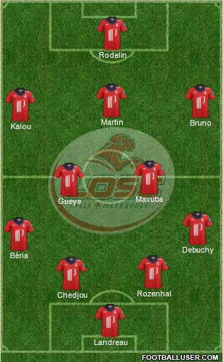 LOSC Lille Métropole Formation 2012