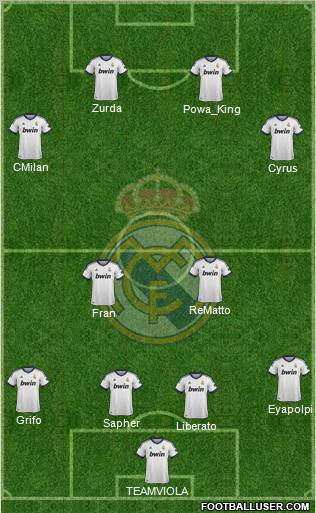 Real Madrid C.F. Formation 2012