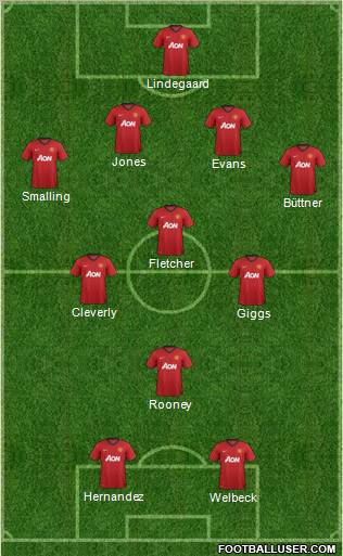 Manchester United Formation 2012