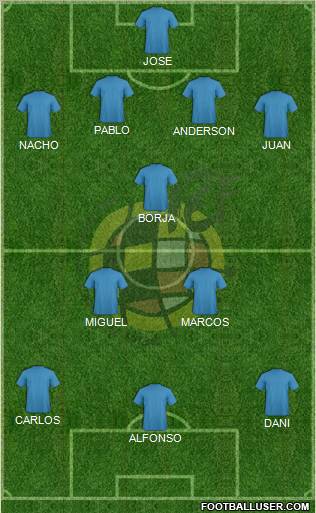 Spain Formation 2012