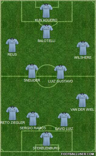 Manchester City Formation 2012