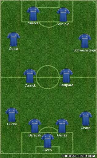 Chelsea Formation 2012