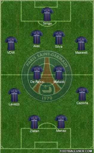 Paris Saint-Germain Formation 2012