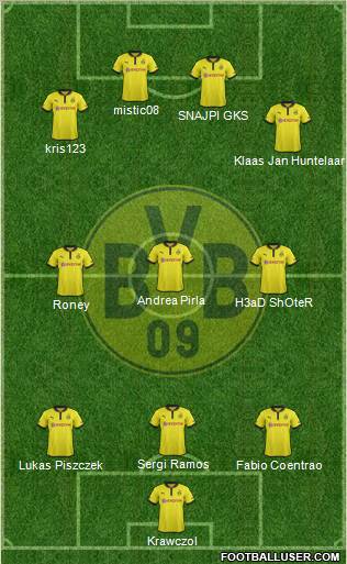 Borussia Dortmund Formation 2012