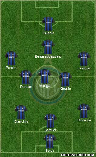 F.C. Internazionale Formation 2012