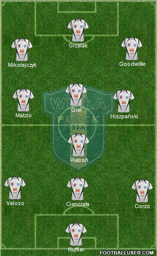 Wisla Plock Formation 2012
