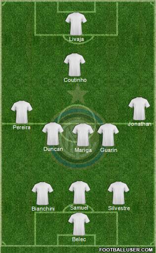 F.C. Internazionale Formation 2012