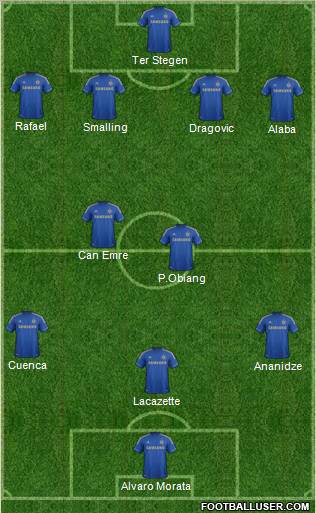 Chelsea Formation 2012