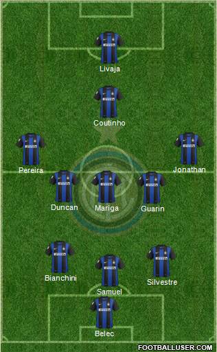 F.C. Internazionale Formation 2012